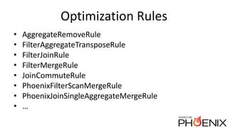 Optimization Rules
• AggregateRemoveRule
• FilterAggregateTransposeRule
• FilterJoinRule
• FilterMergeRule
• JoinCommuteRule
• PhoenixFilterScanMergeRule
• PhoenixJoinSingleAggregateMergeRule
• …
 