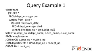 Query Example 1
WITH m AS
(SELECT *
FROM dept_manager dm
WHERE from_date =
(SELECT max(from_date)
FROM dept_manager dm2
WHERE dm.dept_no = dm2.dept_no))
SELECT m.dept_no, d.dept_name, e.first_name, e.last_name
FROM employees e
JOIN m ON e.emp_no = m.emp_no
JOIN departments d ON d.dept_no = m.dept_no
ORDER BY d.dept_no;
 