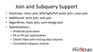 Join and Subquery Support
• Grammar: inner join; left/right/full outer join; cross join
• Additional: semi join; anti join
• Algorithms: hash-join; sort-merge-join
• Optimizations:
– Predicate push-down
– FK-to-PK join optimization
– Global index with missing data columns
– Correlated subquery rewrite
 