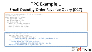 TPC Example 1
Small-Quantity-Order Revenue Query (Q17)
select sum(l_extendedprice) / 7.0 as avg_yearly
from lineitem, part
where p_partkey = l_partkey
and p_brand = '[B]'
and p_container = '[C]'
and l_quantity < (
select 0.2 * avg(l_quantity)
from lineitem
where l_partkey = p_partkey
);
CLIENT 4-WAY FULL SCAN OVER lineitem
PARALLEL INNER JOIN TABLE 0
CLIENT 1-WAY FULL SCAN OVER part
SERVER FILTER BY p_partkey = ‘[B]’ AND p_container = ‘[C]’
PARALLEL INNER JOIN TABLE 1
CLIENT 4-WAY FULL SCAN OVER lineitem
SERVER AGGREGATE INTO DISTINCT ROWS BY l_partkey
AFTER-JOIN SERVER FILTER BY l_quantity < $0
 
