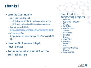11
Thanks!
 Join the Community
– Join the mailing list:
• drill-dev-subscribe@incubator.apache.org
• drill-user-subscribe@incubator.apache.org
– Fork us on GitHub:
http://github.com/apache/incubator-drill/
– Create a JIRA:
https://issues.apache.org/jira/browse/DRI
LL
 Join the Drill team at MapR
Technologies
 Let us know what you think on the
Drill mailing lists
 Shout out to
supporting projects
– Jackson
– Typesafe HOCON
– Netty4
– Protobuf
– Vanilla Java
– Larray
– Hazelcast
– Curator
– Optiq
– Hive ORC
– Parquet
– Janino
– ASM
– Yammer Metrics
– Guava
– Carrot HPPC
 