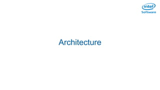Partitioning Rule
• A rule to parse row keys, help to map records to
different clusters. ClusterLocator provides this facility
which is recorded in the central ZK
– PrefixClusterLocator
– SuffixClusterLocator
– …
• An example of PrefixClusterLocator
– If a row key is “clusterA,rowKey1”, then this record belongs
to clusterA
Architecture
 