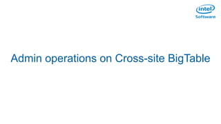 Partitioning Rule
• A rule to parse row keys, help to map records to
different clusters. ClusterLocator provides this facility
which is recorded in the central ZK
– PrefixClusterLocator
– SuffixClusterLocator
– …
• An example of PrefixClusterLocator
– If a row key is “clusterA,rowKey1”, then this record belongs
to clusterA
Admin operations on Cross-site BigTable
 