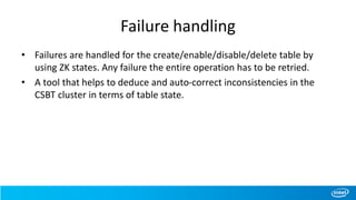 Failure handling
• Failures are handled for the create/enable/disable/delete table by
using ZK states. Any failure the entire operation has to be retried.
• A tool that helps to deduce and auto-correct inconsistencies in the
CSBT cluster in terms of table state.
 