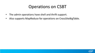 Operations on CSBT
• The admin operations have shell and thrift support.
• Also supports MapReduce for operations on CrossSiteBigTable.
 