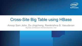 HBase Cross-site BigTable
Security Features
in Apache HBase –
An Operator’s
Guide
Cross-Site Big Table using HBase
Anoop Sam John, Du Jingcheng, Ramkrishna S. Vasudevan
Big Data US Research And Development, Intel
 