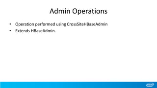 Admin Operations
• Operation performed using CrossSiteHBaseAdmin
• Extends HBaseAdmin.
 