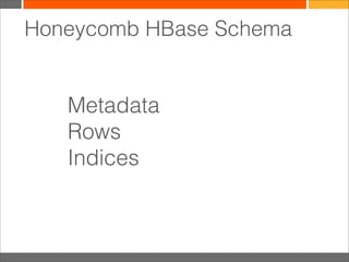 8
Metadata
Rows
Indices
Honeycomb HBase Schema
 