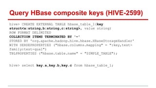 hive> CREATE EXTERNAL TABLE hbase_table_1(key
struct<a:string,b:string,c:string>, value string)
ROW FORMAT DELIMITED
COLLECTION ITEMS TERMINATED BY '~'
STORED BY 'org.apache.hadoop.hive.hbase.HBaseStorageHandler'
WITH SERDEPROPERTIES ("hbase.columns.mapping" = ":key,test-
family:test-qual")
TBLPROPERTIES ("hbase.table.name" = "SIMPLE_TABLE");
hive> select key.a,key.b,key.c from hbase_table_1;
Query HBase composite keys (HIVE-2599)
 