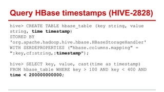 Query HBase timestamps (HIVE-2828)
hive> CREATE TABLE hbase_table (key string, value
string, time timestamp)
STORED BY
'org.apache.hadoop.hive.hbase.HBaseStorageHandler'
WITH SERDEPROPERTIES ("hbase.columns.mapping" =
":key,cf:string,:timestamp");
hive> SELECT key, value, cast(time as timestamp)
FROM hbase_table WHERE key > 100 AND key < 400 AND
time < 200000000000;
 
