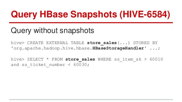 hbasecon-2015-analyzing-hbase-data-with-apache-hive-10-638.jpg