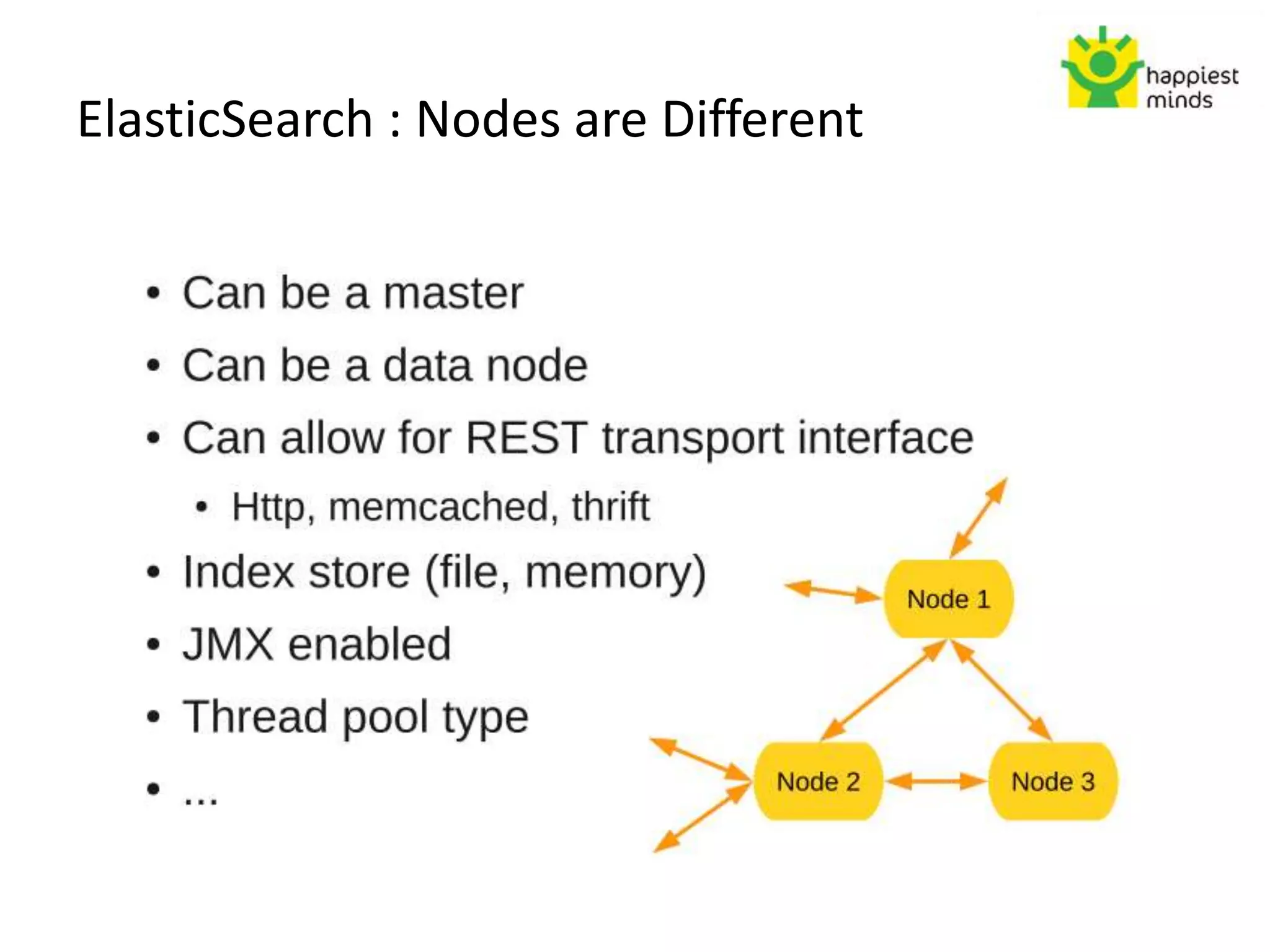 ElasticSearch : Nodes are Different
 