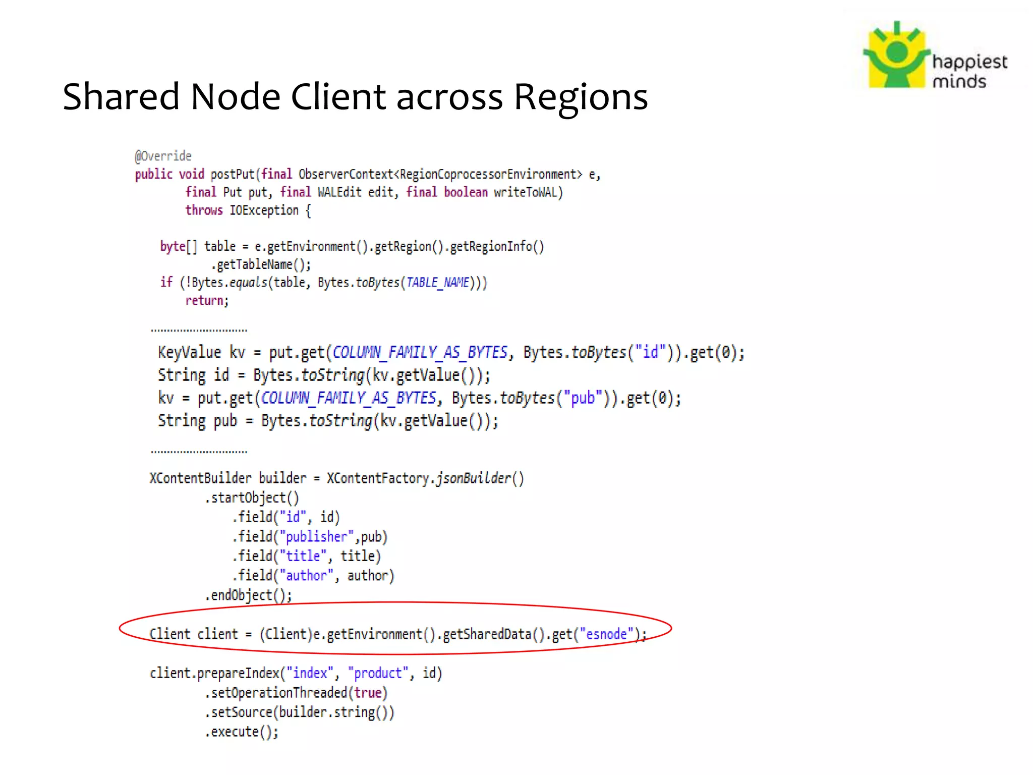 Shared Node Client across Regions
 
