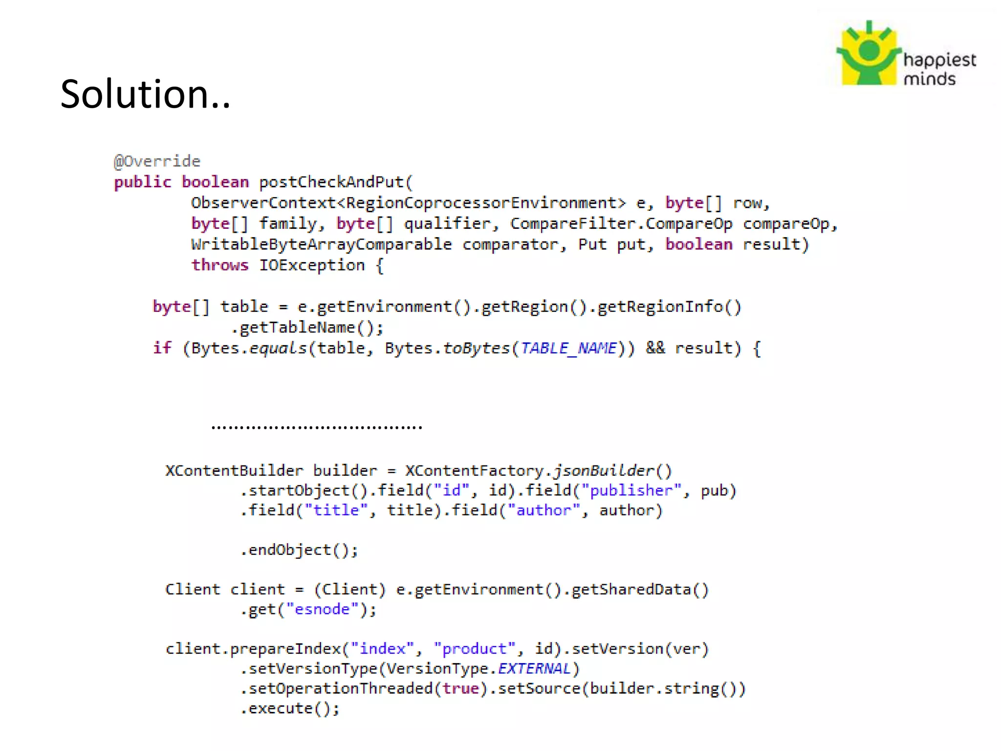 Solution..
……………………………….
 