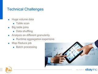 http://kylin.io
 Huge volume data
 Table scan
 Big table joins
 Data shuffling
 Analysis on different granularity
 Runtime aggregation expensive
 Map Reduce job
 Batch processing
Technical Challenges
 