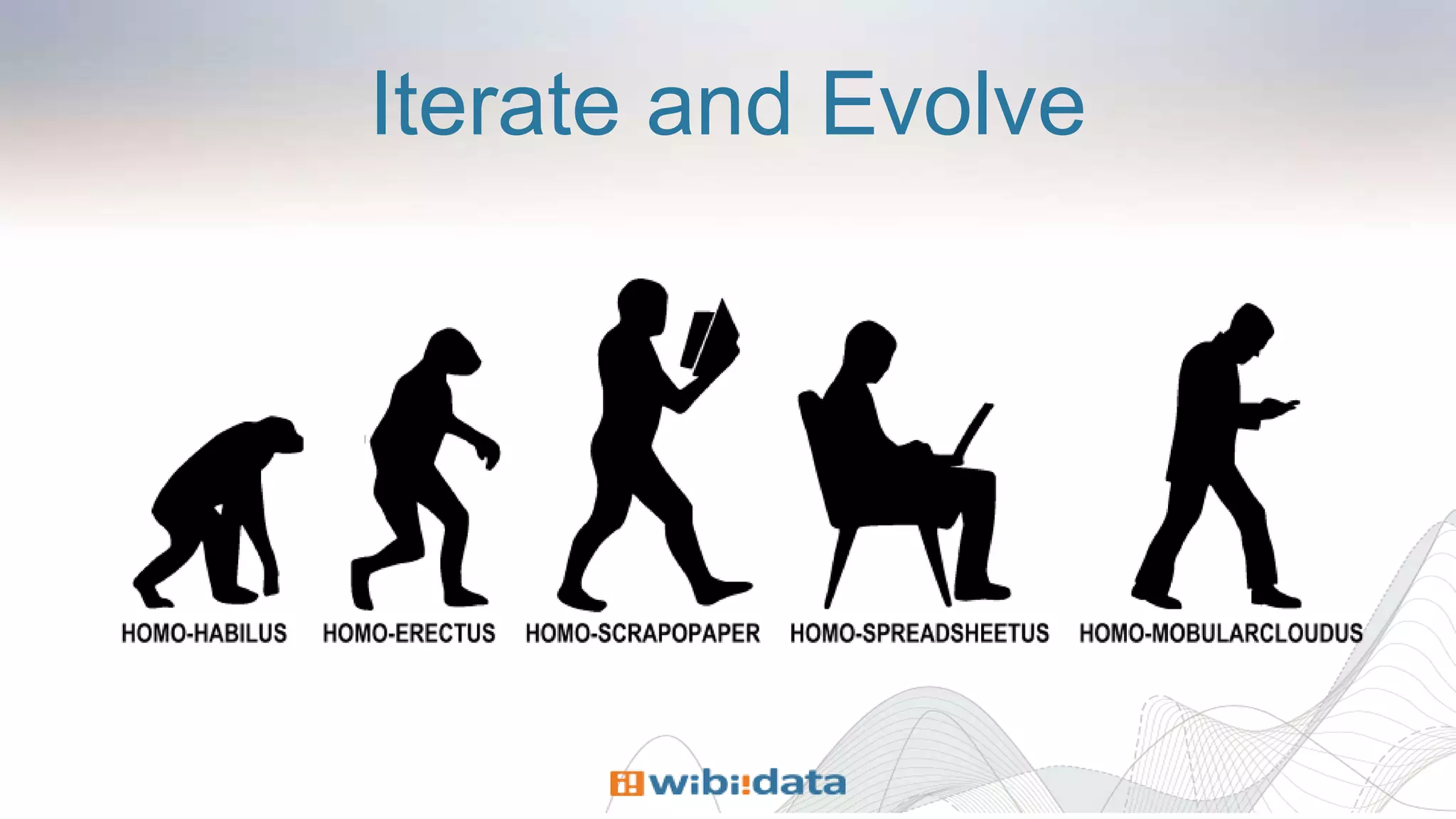 Iterate and Evolve
 