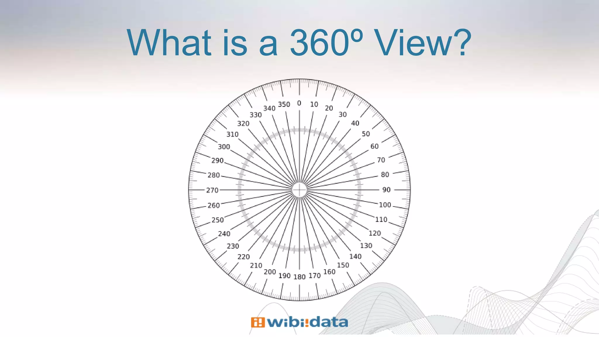 What is a 360º View?
 
