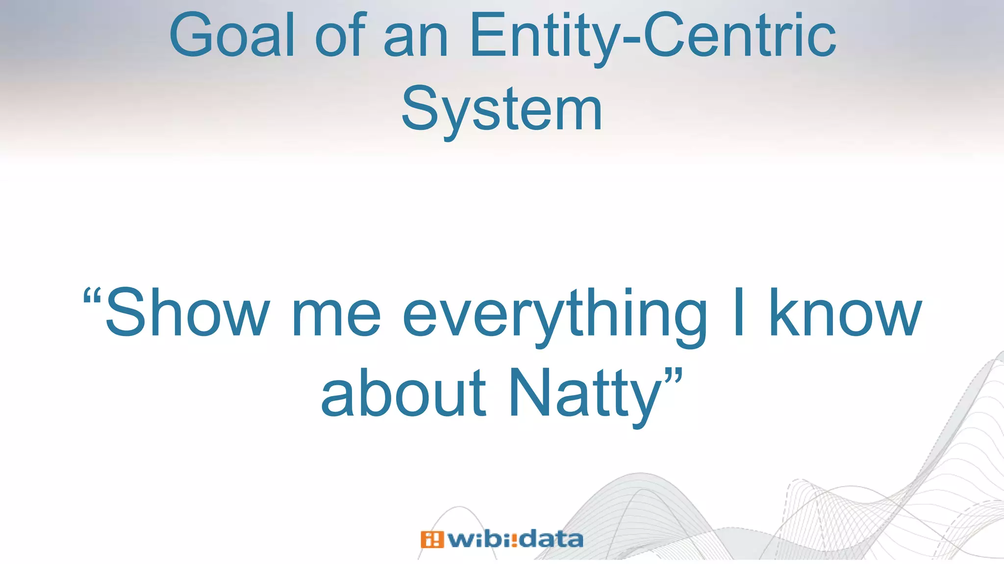 Goal of an Entity-Centric
System
“Show me everything I know
about Natty”
 
