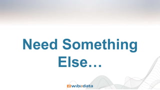 Need Something
Else…
 