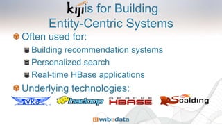 is for Building
Entity-Centric Systems
Often used for:
Building recommendation systems
Personalized search
Real-time HBase applications
Underlying technologies:
 