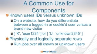 A Common Use for
Components
Known users IDs versus unknown IDs
On a website, how do you differentiate
between a logged-in or cookie’d user versus a
brand new visitor
[ ‘K’, ‘user1234’ ] or [ ‘U’, ‘unknown2345’ ]
Physically and logically separate rows
Run jobs over all known or unknown users
 