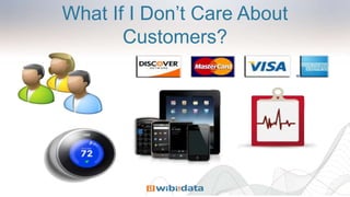 What If I Don’t Care About
Customers?
 