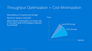 Throughput Optimization = Cost Minimization
Capacity
Price
Decoupling of compute and storage
Removes capacity constraint
Which allows minimization of cluster size
to the exact level of throughput required
by workload Local VM Storage
Cloud Storage
Maxim Lukiyanov, Ashit Gosalia10
 