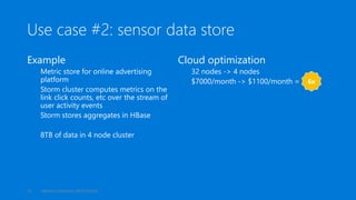 Use case #2: sensor data store
Example
Metric store for online advertising
platform
Storm cluster computes metrics on the
link click counts, etc over the stream of
user activity events
Storm stores aggregates in HBase
8TB of data in 4 node cluster
Cloud optimization
32 nodes -> 4 nodes
$7000/month -> $1100/month = 6x
Maxim Lukiyanov, Ashit Gosalia15
6x
 