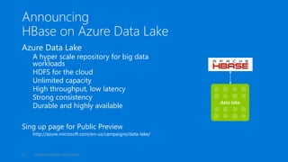 Announcing
HBase on Azure Data Lake
Azure Data Lake
A hyper scale repository for big data
workloads
HDFS for the cloud
Unlimited capacity
High throughput, low latency
Strong consistency
Durable and highly available
Sing up page for Public Preview
http://azure.microsoft.com/en-us/campaigns/data-lake/
Maxim Lukiyanov, Ashit Gosalia22
 