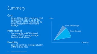 Summary
Cost
Azure HBase offers new low cost
deployment option, up to 10x
cheaper for some workloads, by
direct integration with cloud
storage
Performance
Comparable to HDD-based
clusters (66% worse storage-
backed read latency)
Flexibility
Easy to shrink or recreate cluster
without data loss
Maxim Lukiyanov, Ashit Gosalia24
Capacity
Price
Local VM Storage
Cloud Storage
 