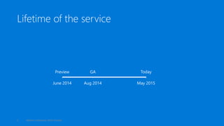 Lifetime of the service
June 2014 Aug 2014 May 2015
GAPreview Today
Maxim Lukiyanov, Ashit Gosalia5
 