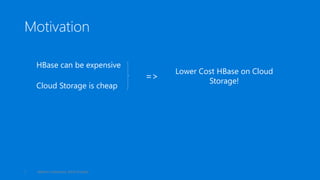 Motivation
HBase can be expensive
Cloud Storage is cheap
Lower Cost HBase on Cloud
Storage!
=>
Maxim Lukiyanov, Ashit Gosalia7
 