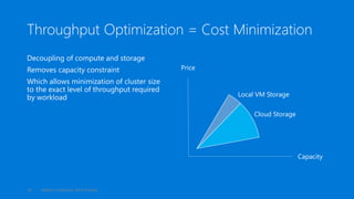Throughput Optimization = Cost Minimization
Capacity
Price
Decoupling of compute and storage
Removes capacity constraint
W...