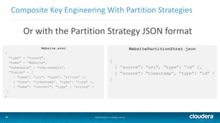 17
Composite Key Engineering With Partition Strategies
©2014 Cloudera, Inc. All rights reserved.17
Or with the Partition Strategy JSON format
Website.avsc
{
"type" : "record",
"name" : ”Website",
"namespace" : "com.example”,
"fields" : [
{ "name”: ”url", "type”: ”string” },
{ “name”: “timestamp”, “type”: “long” },
{ "name”: ”content", "type" : ”string” }
]
}
WebsitePartitionStrat.json
[
{ “source”: “url”, “type”: “id” },
{ “source”: “timestamp”, “type”: “id” }
]
 