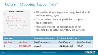 28
Column Mapping Types: “key”
©2014 Cloudera, Inc. All rights reserved.28
• Allowed for simple types – int, long, float, double,
boolean, string, bytes
• Can be defined on multiple fields to support
multi-part keys
• Rows are ordered lexicographically by key
mapping fields in the order they are defined
Row Key Column Family: meta Column Family: atts
Key Part 1 Key Part 2 Qualfier: source Qualifier: ip Qualifier: level
1 1396322485 server1 192.168.0.100 ERROR
Event Instance:
{
“id”: 1,
“ts”: 1396322485,
“source”: “server1”,
“atts”: {
“ip”: “192.168.0.100”,
“level”: “ERROR”
}
}
 