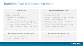 30
Random Access Dataset Example
©2014 Cloudera, Inc. All rights reserved.
Website.avsc
{
"type" : "record",
"name" : ”Website",
"namespace" : "com.example”,
"fields" : [
{ "name”: ”url", "type”: ”string” },
{ “name”: “timestamp”, “type”: “long” },
{ “name”: “size”, “type”: “int” },
{ "name”: ”content", "type" : ”string” }
]
}
WebsitesPartitionStrat.json
[
{ “source”: “url”, “type”: “id” }
]
WebsiteVersionsPartitionStrat.json
[
{ “source”: “url”, “type”: “id” },
{ “source”: “timestamp”, “type”: “id” }
]
WebsiteColumnMapping.json
[
{ “source”: “url”, “type”: “column”,
“value”: “meta:url” },
{ “source”: “timestamp”, “type”: “column”,
“value”: “meta:timestamp” },
{ “source”: “size”, “type”: “column”,
“value”: “meta:size” },
{ “source”: “content”, “type”: “column”,
“value”: “content:content” }
]
 