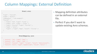 25
Column Mappings: External Definition
©2014 Cloudera, Inc. All rights reserved.25
Event.avsc
{
"type" : "record",
"name"...