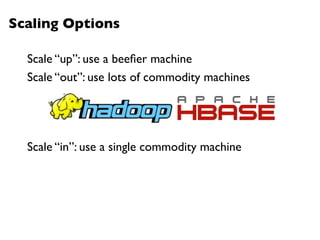 HBaseCon 2015: Warcbase - Scaling 'Out' and 'Down' HBase for Web Archiving
