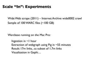 Scale “In”: Experiments
Wide Web scrape (2011) – Internet Archive wide0002 crawl
Sample of 100 WARC ﬁles (~100 GB)
Warcbase running on the Mac Pro:
Ingestion in ~1 hour
Extraction of webgraph using Pig in ~55 minutes
Result: 17m links, .ca subset of 1.7m links
Visualization in Gephi…
 