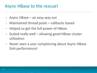 Async HBase to the rescue!
11
• Async HBase – an easy way out
• Maintained thread pools – callbacks based
• Helped us get the full power of HBase
• Scaled really well – allowing good HBase cluster
utilization
• Never seen a user complaining about Async HBase
Sink performance!
 