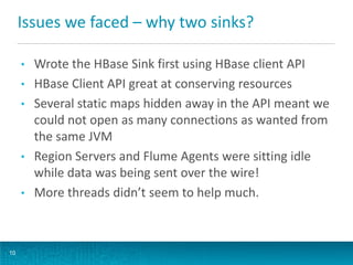 Issues we faced – why two sinks?
10
• Wrote the HBase Sink first using HBase client API
• HBase Client API great at conser...