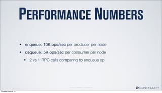Continuuity Proprietary and Conﬁdential
PERFORMANCE NUMBERS
• enqueue: 10K ops/sec per producer per node
• dequeue: 5K ops/sec per consumer per node
• 2 vs 1 RPC calls comparing to enqueue op
Thursday, June 6, 13
 