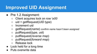 Improved UID Assignment
● Pre 1.2 Assignment:
○ Client acquires lock on row x00
○ uid = getRequest(UID type)
○ Increment uid
○ getRequest(name) confirm name hasn’t been assigned
○ putRequest(type, uid)
○ putRequest(reverse map)
○ putRequest(forward map)
○ Release lock
● Lock held for a long time
● Puts overwrite data
 