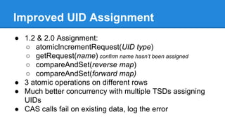 Improved UID Assignment
● 1.2 & 2.0 Assignment:
○ atomicIncrementRequest(UID type)
○ getRequest(name) confirm name hasn’t been assigned
○ compareAndSet(reverse map)
○ compareAndSet(forward map)
● 3 atomic operations on different rows
● Much better concurrency with multiple TSDs assigning
UIDs
● CAS calls fail on existing data, log the error
 