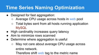 Time Series Naming Optimization
● Designed for fast aggregation:
○ Average CPU usage across hosts in web pool
○ Total bytes sent from all hosts running application
MySQL
● High cardinality increases query latency
● Aim to minimize rows scanned
● Determine where aggregation is useful
○ May not care about average CPU usage across
entire network.
Therefore shift web tag to the metric name
 