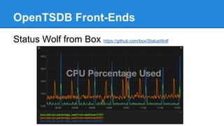 OpenTSDB Front-Ends
Status Wolf from Box https://github.com/box/StatusWolf
 