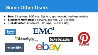 Some Other Users
● Box: 23 servers, 90K wps, System, app network, business metrics
● Limelight Networks: 8 servers, 30k wps, 24TB of data
● Ticketmaster: 13 servers, 90K wps, ~40GB a day
 