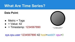 What Are Time Series?
Data Point:
● Metric + Tags
● + Value: 42
● + Timestamp: 1234567890
sys.cpu.user 1234567890 42 host=web01 cpu=0
^ a data point ^
 