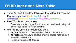 TSUID Index and Meta Table
● Time Series UID = data table row key without timestamp
E.g. sys.cpu.user host=web01 cpu=0
x00...