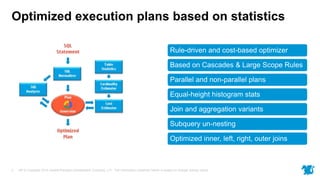 HP © Copyright 2015 Hewlett-Packard Development Company, L.P. The information contained herein is subject to change without notice.5
Optimized execution plans based on statistics
Rule-driven and cost-based optimizer
Based on Cascades & Large Scope Rules
Parallel and non-parallel plans
Equal-height histogram stats
Join and aggregation variants
Subquery un-nesting
Optimized inner, left, right, outer joins
 